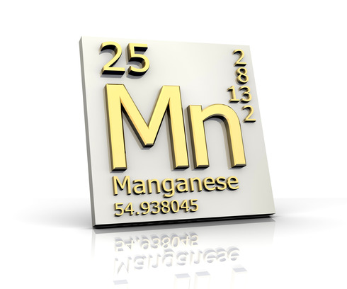 Manganese form Periodic Table of Elements